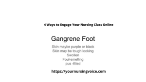 image showing slide with gangrenous texts to show what is not the best way to Engage your nursing class online.